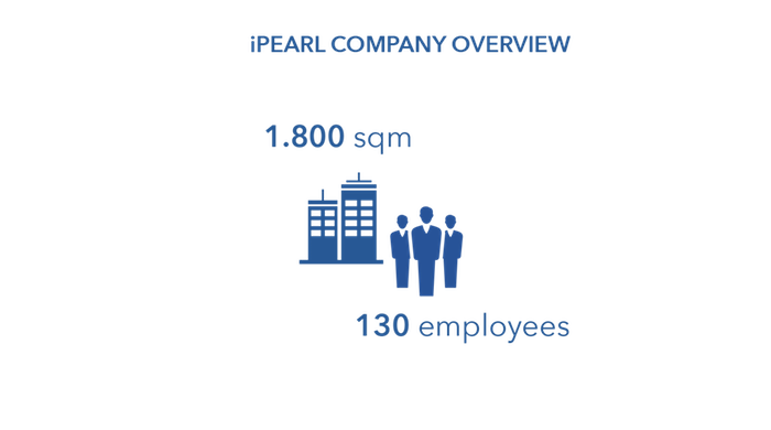 iPearl