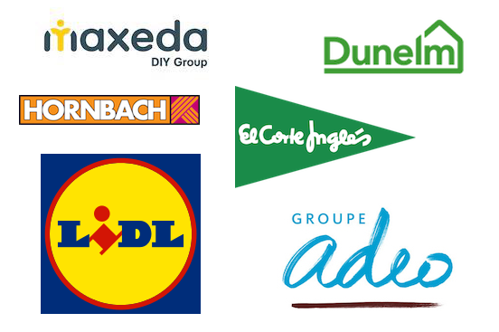 anho clients